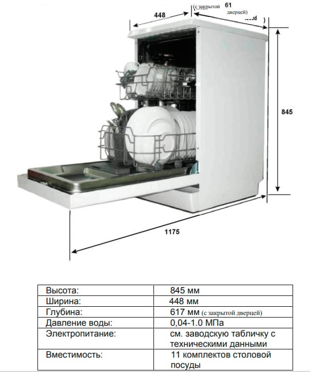 Встраиваемая посудомоечная машина 45 см gorenje gv520e11 схема встраивания