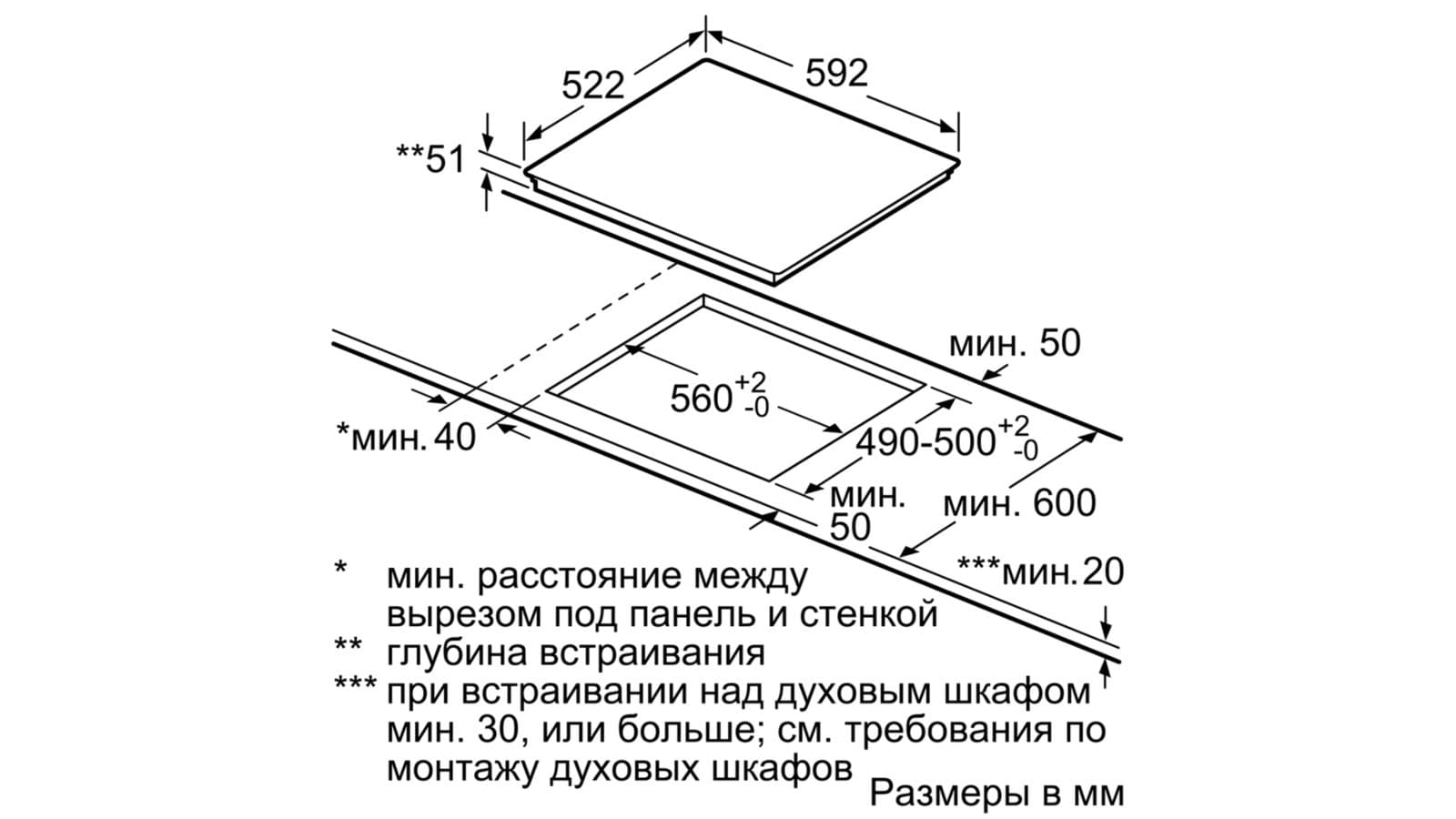 Pie631fb1e схема встраивания