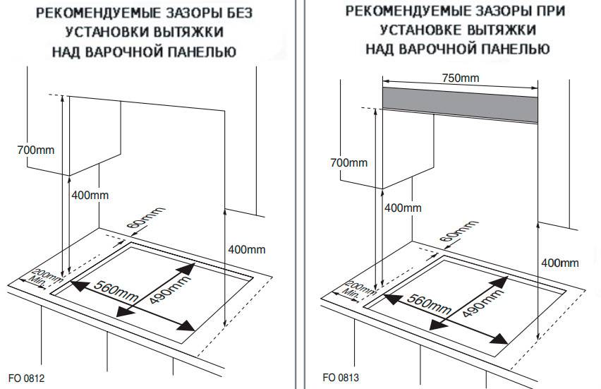 Духовой шкаф midea mo68100gw схема встраивания