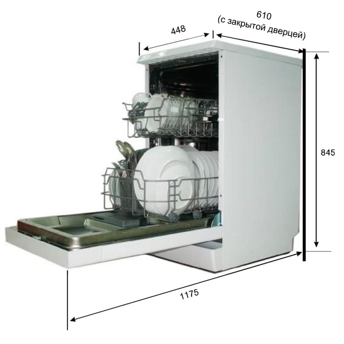 Посудомоечная машина whirlpool схема