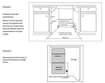 Схема встраивания Midea MID45S050